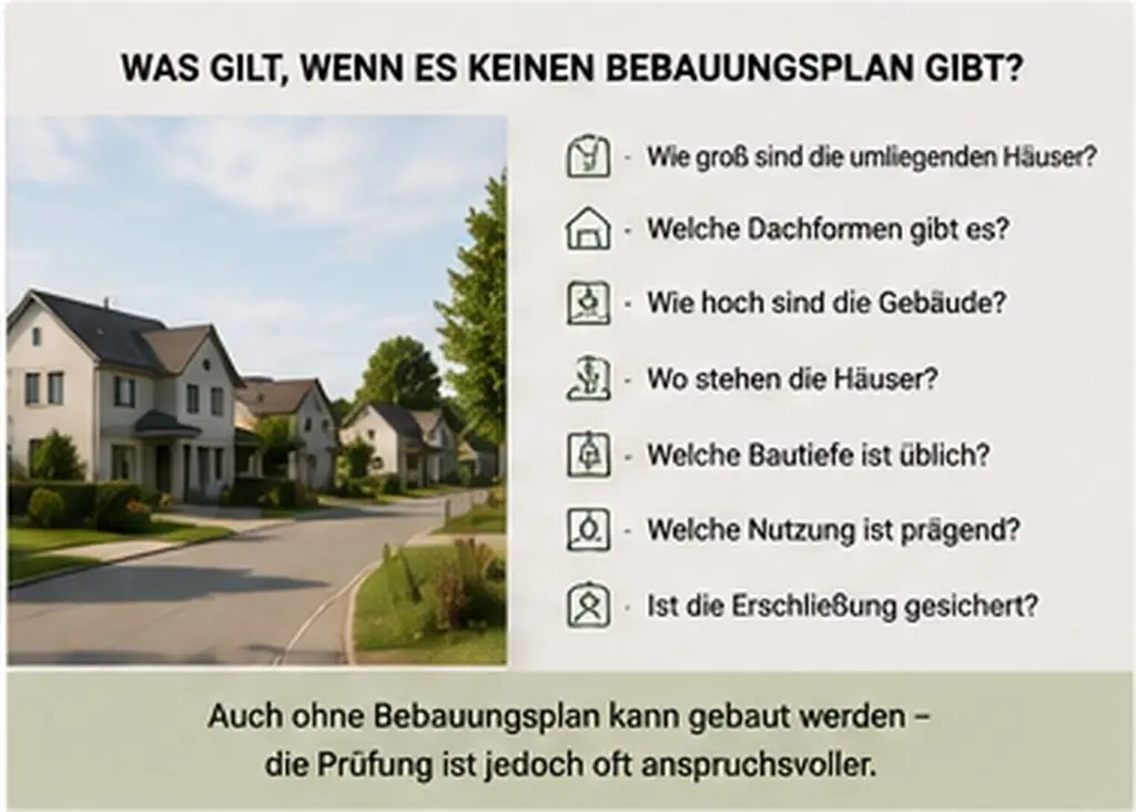 Grundstück kaufen brandenburg abschnitt kein bebauungsplan