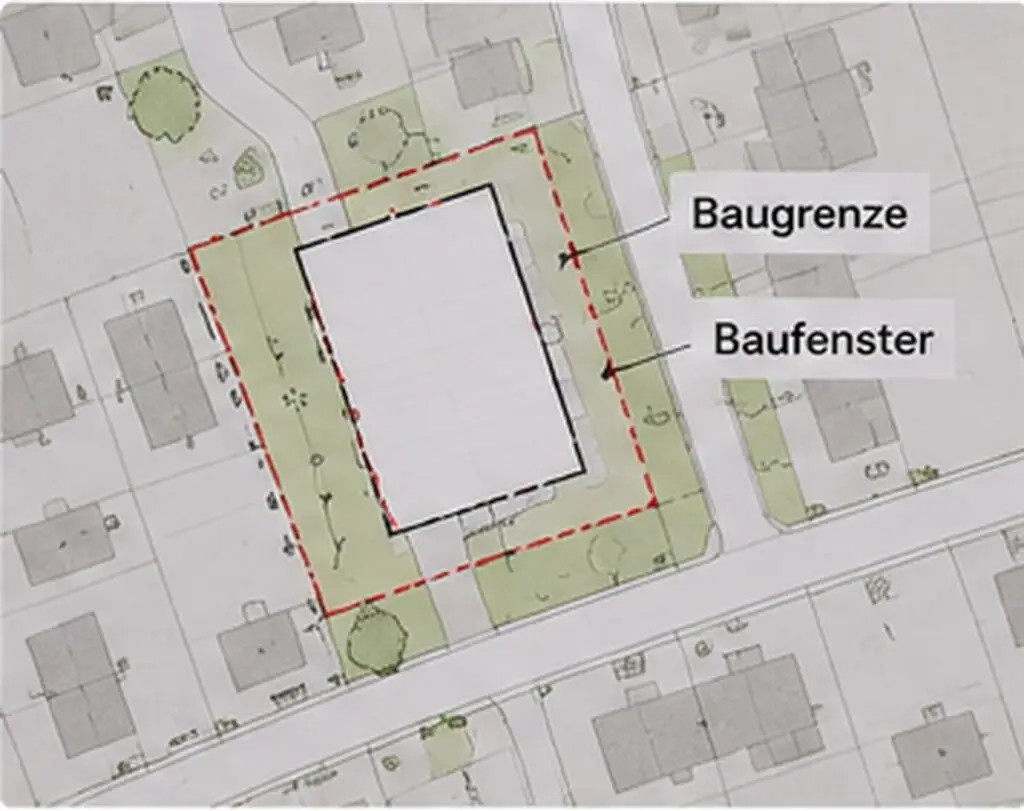 Grafik mit Baugrenze und Baufenster im Lageplan eines Grundstücks