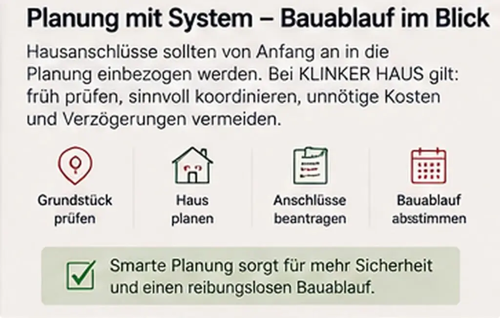 Hausanschlüsse Neubau abschnitt Planung und bauablauf